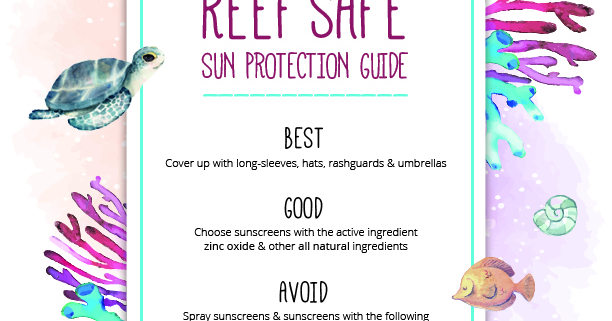 Reef safe infographic HEA